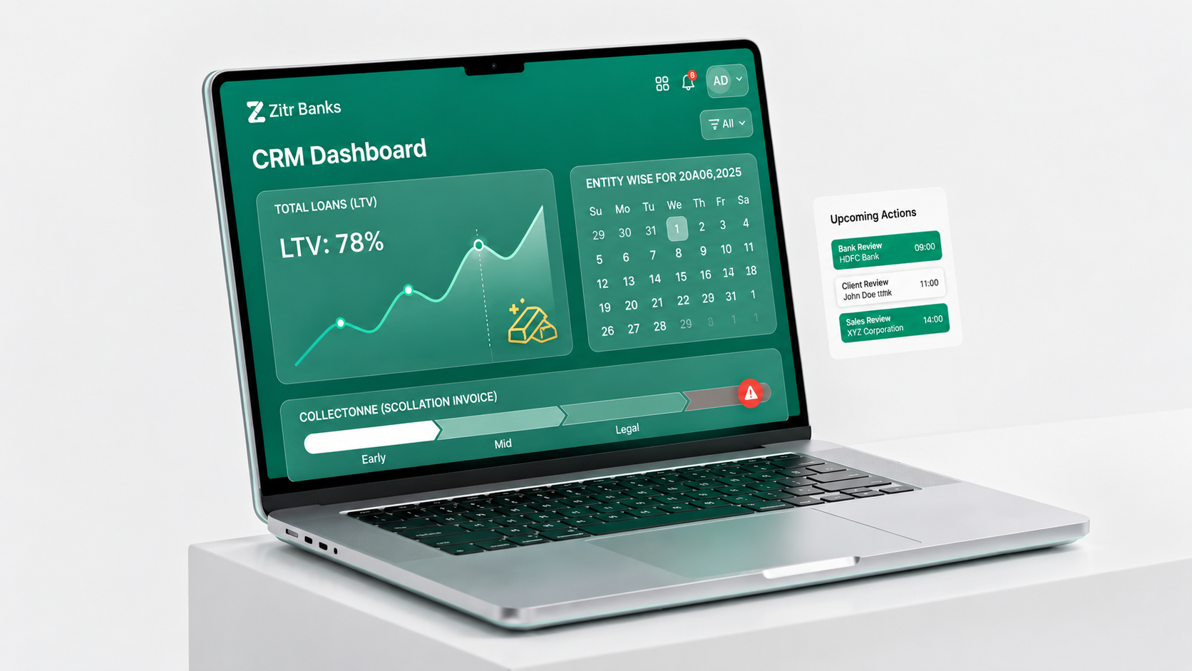 Zitr Banks CRM Dashboard Mockup