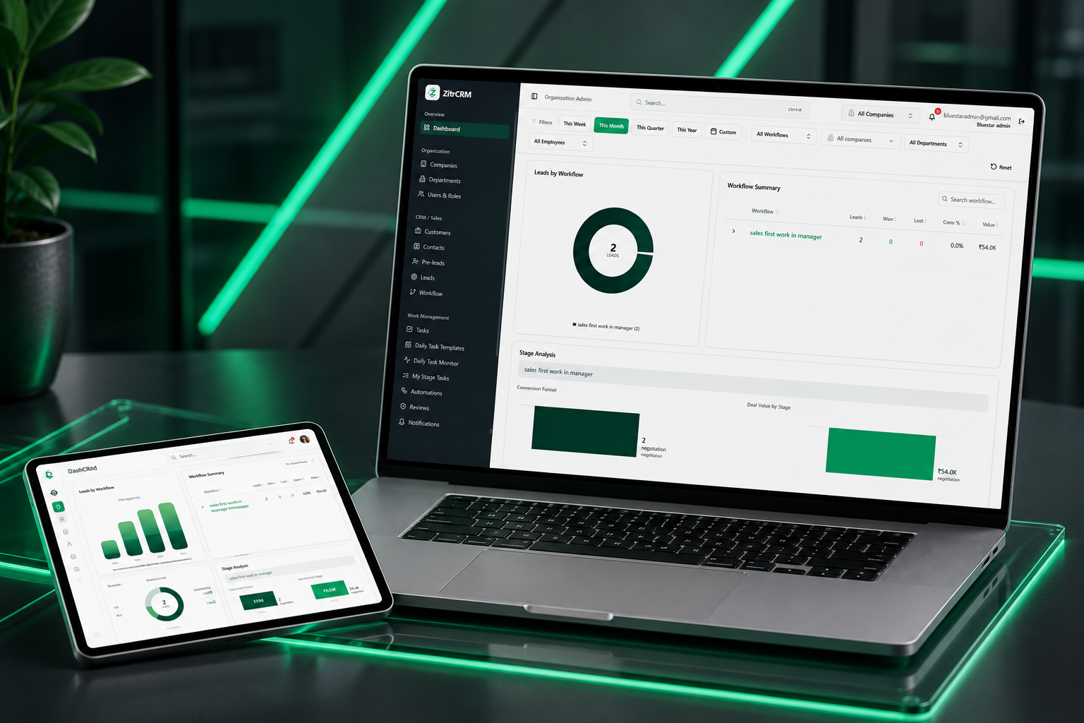 Zitr CRM Dashboard Visualization