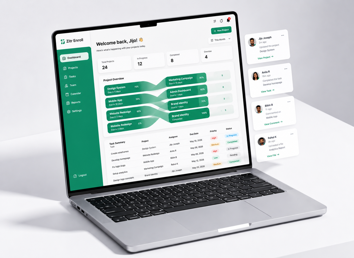Dashboard visual